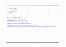중환자실 폐렴환자의CASESTUDY 37페이지