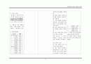 아동실습2 급성 위장관염 케이스 15페이지