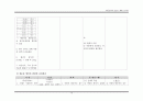 아동실습2 급성 위장관염 케이스 16페이지