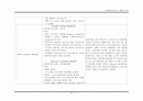 아동실습2 급성 위장관염 케이스 26페이지