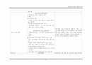 아동실습2 급성 위장관염 케이스 27페이지