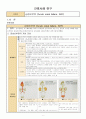 성인케이스스터디자료 2페이지