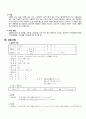 [A+]성인간호학 실습 case study Sequelae of intracerebral haemorrhage뇌내출혈의 후유증케이스 스터디간호진단 3개간호중재 9페이지