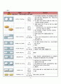 [A+]성인간호학 실습 case study Sequelae of intracerebral haemorrhage뇌내출혈의 후유증케이스 스터디간호진단 3개간호중재 12페이지