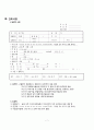 [A+] 성인간호학 실습 case study Fracture of base of neck of femur 대퇴골 경부 바닥의 골절 케이스 스터디 간호진단 8개 간호중재 9페이지