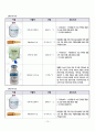[A+] 성인간호학 실습 case study Fracture of base of neck of femur 대퇴골 경부 바닥의 골절 케이스 스터디 간호진단 8개 간호중재 16페이지