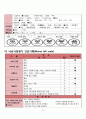 성인간호학 실습case studyHCC with bone meta간암문헌고찰간호진단 3개간호중재이론적근거MMSE일상생활수행도구낙상사정평가욕창사정평가 등 16페이지
