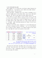 [2018 국제경영의이해 1공통] 1 교재를 참고한 슘페터의 주요이론 2미국 트럼프 정부의 보호주의 무역정책과 이 정책이 한국의 자동차산업에 미칠영향에 대해 서술하시오 11페이지