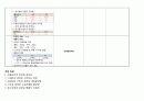 신생아컨퍼런스 5페이지