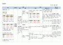 신생아컨퍼런스 6페이지