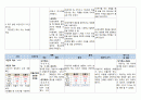 신생아컨퍼런스 7페이지