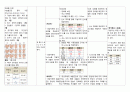 신생아컨퍼런스 8페이지