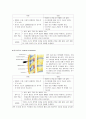 마취종류에 따른 병동에서의 수술간호 5페이지