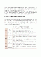 [노년기 발달과업이론] 성공적 노화이론 퀴블러-로스의 죽음의 5단계 3페이지