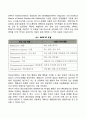 [아동 정신건강의 이해] 아동정신건강의 개념 아동 정신건강 문제 2페이지
