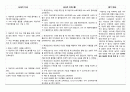 골절케이스 21페이지