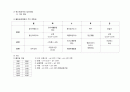조현병컨퍼런스 14페이지