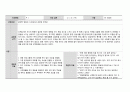 조현병컨퍼런스 16페이지