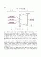 [청소년지도방법론] 청소년지도방법의 이론적 기초 3페이지