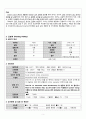 Acute Ischemic Stroke 간호과정 case study 7페이지