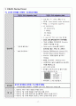 Acute Ischemic Stroke 간호과정 case study 19페이지