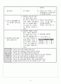 Acute Ischemic Stroke 간호과정 case study 22페이지