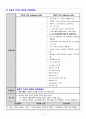 Acute Ischemic Stroke 간호과정 case study 23페이지