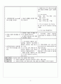 Acute Ischemic Stroke 간호과정 case study 25페이지