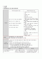 NSVD 간호과정 case study 10페이지