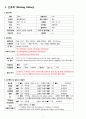 성인간호학 Stomach cancer(위암) 간호과정 case study 3페이지