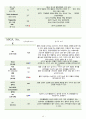 성인간호학 Stomach cancer(위암) 간호과정 case study 14페이지
