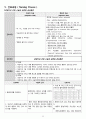 성인간호학 Stomach cancer(위암) 간호과정 case study 22페이지