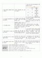 성인간호학 Stomach cancer(위암) 간호과정 case study 25페이지