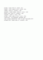 청소년수련활동의 구성요소 8페이지