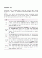 인터넷 중독 4페이지