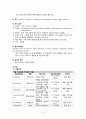 Bipolar disorder 케이스 6페이지