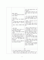Bipolar disorder 케이스 9페이지