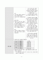 산부인과 case study 14페이지