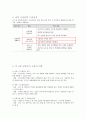 유아안전교육 -만3세 교통안전교육 3페이지