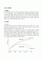 [성인기 발달특성] 성인기 심리적 발달 사회성 발달 2페이지