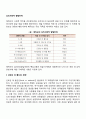심리사회적발달단계 2페이지