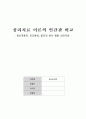 심리치료 이론의 인간관 비교- 임상심리학 정신역동적 인간중심 합리적 정서 행동 심리치료 1페이지