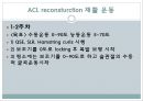 정형외과 환자 운동 교육 14페이지