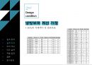 공조냉동 최종발표 5페이지