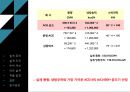공조냉동 최종발표 30페이지