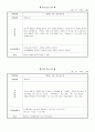 유치원 일화기록 4페이지