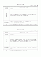 유치원 일화기록 5페이지