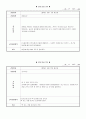 유치원 일화기록 6페이지