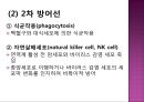 감염과정병원소병원체숙주비특이적 방어기전항미생물성 단백질감염 인체반응감염성 질환감염 예방과 관리 25페이지