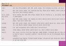 감염과정병원소병원체숙주비특이적 방어기전항미생물성 단백질감염 인체반응감염성 질환감염 예방과 관리 36페이지